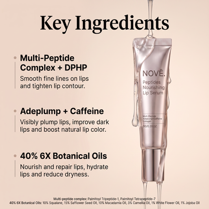 Lip Recovery Serum